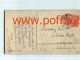 INFO