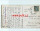 INFO