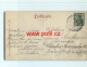 INFO