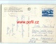 INFO