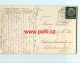 INFO