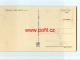 INFO