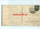 INFO