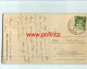 INFO