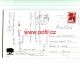 INFO