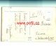 INFO