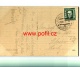 INFO