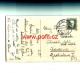 INFO