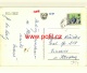 INFO