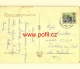 INFO