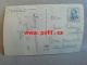 INFO
